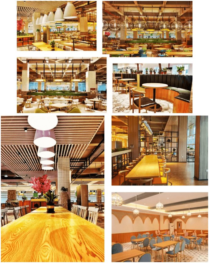 多多28团餐集团-多多28重庆某大学团餐食堂 多多28团餐集团-多多28重庆某大学团餐食堂