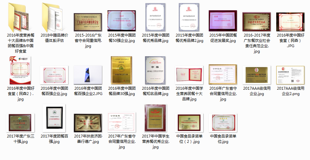 食堂承包商需要办理哪些证件? 食堂承包商需要办理哪些证件?