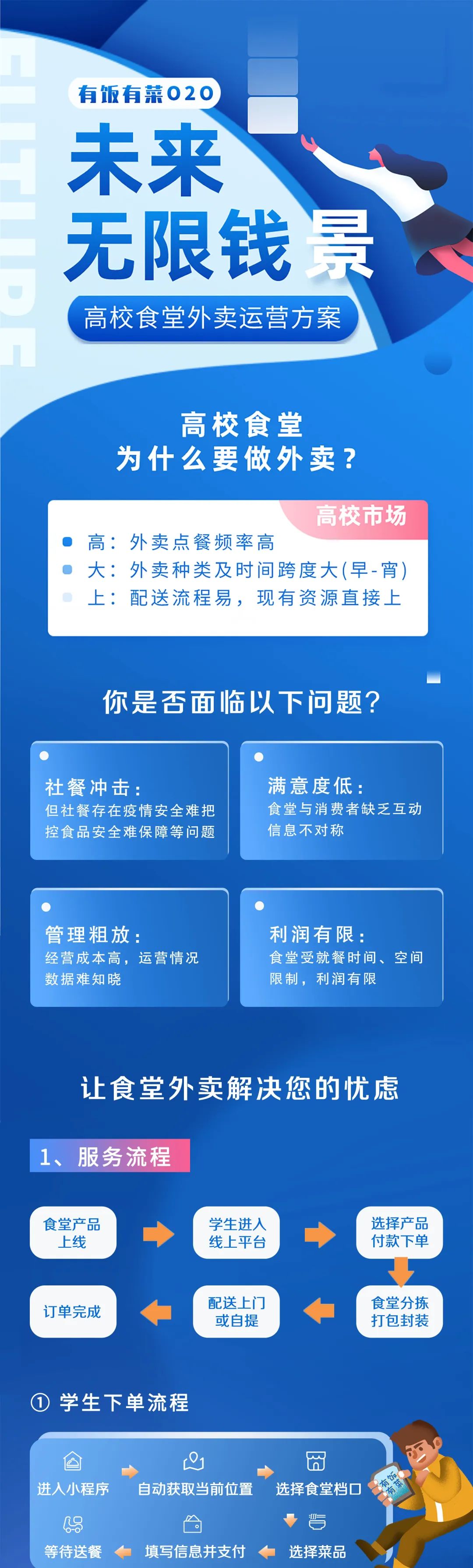 звO2O28УʳӪ-28ŲͲҵ