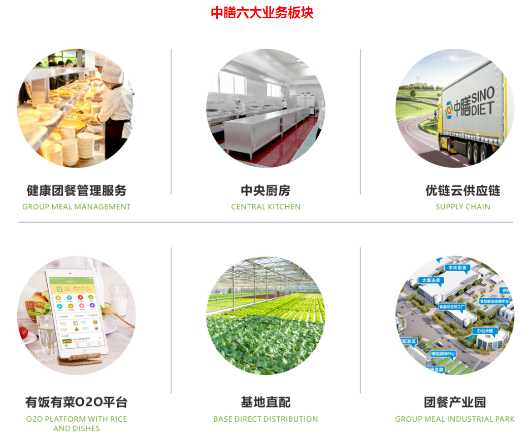 ˫һǼ28ʳÿҵHDNH첻