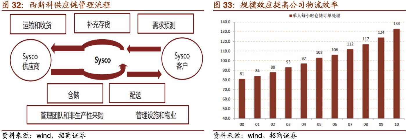 专访多多28创始人李力强:餐饮团餐供应链企业成功关键-多多28团餐产业集团