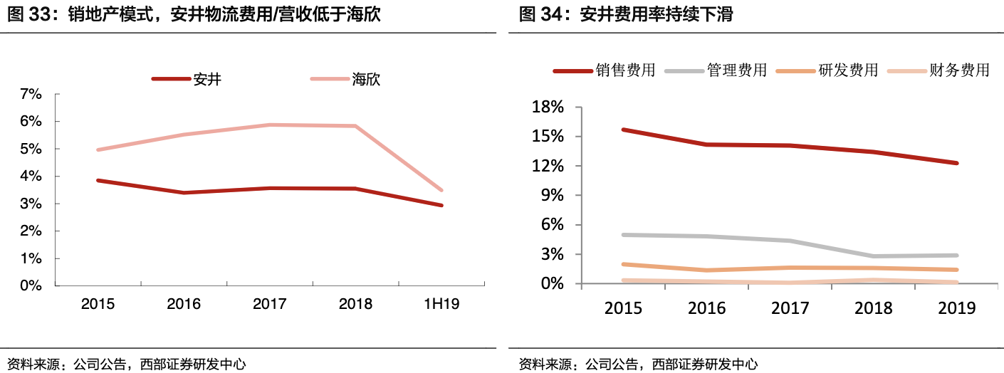 专访多多28创始人李力强:餐饮团餐供应链企业成功关键-多多28团餐产业集团