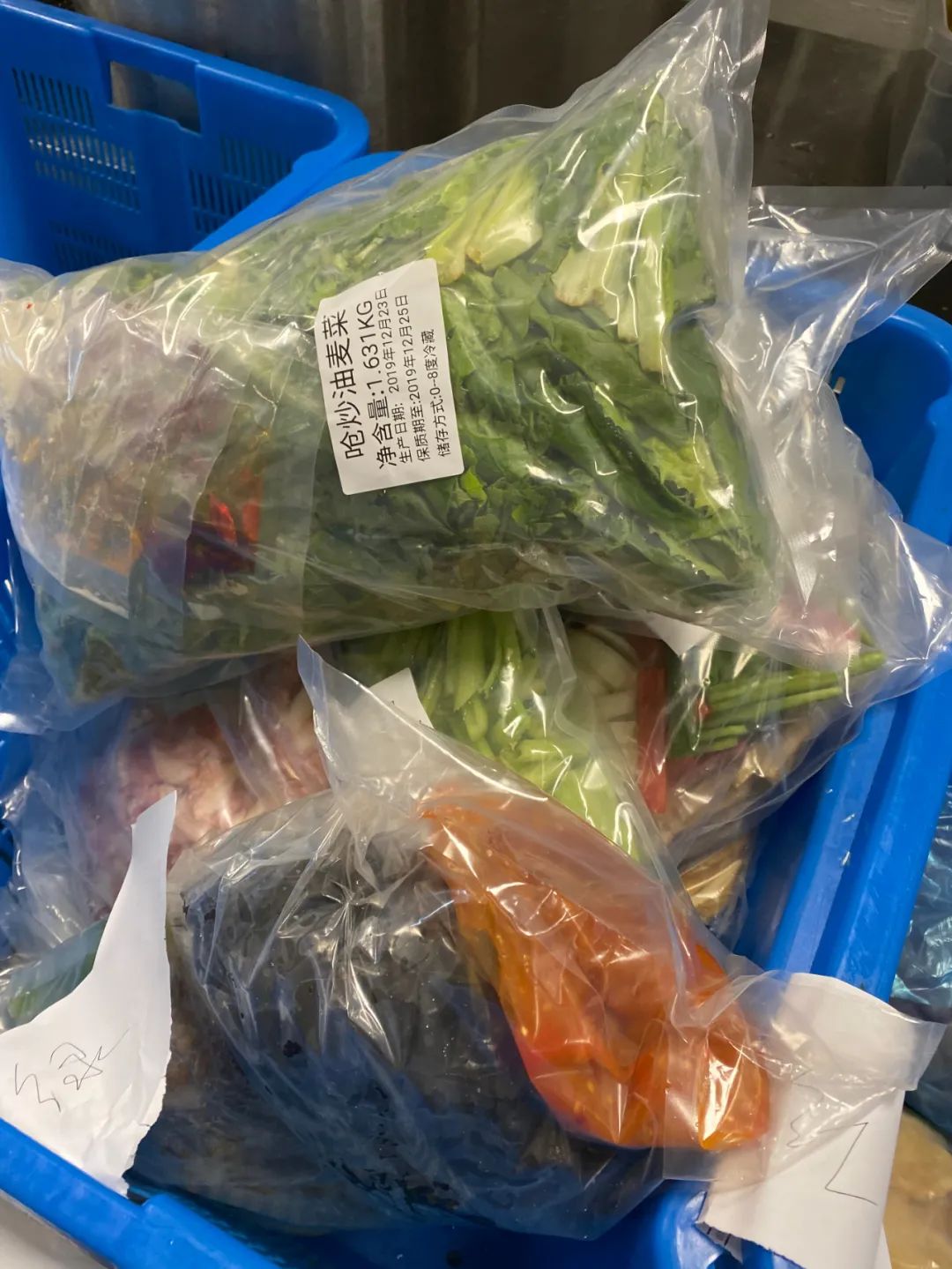 团餐背后的“隐形武器”,你的企业具备了吗?