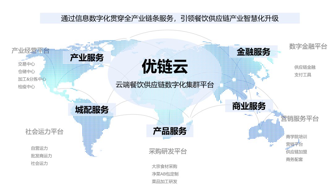 团餐背后的“隐形武器”,你的企业具备了吗?