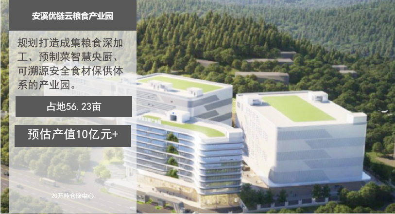 优秀案例丨反向破局,多多28构建团餐新生态 优秀案例丨反向破局,多多28构建团餐新生态