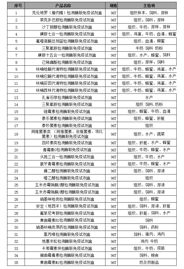 拉斯维加斯网站3499