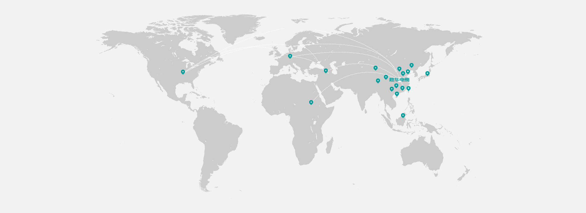 胜华电缆集团电线电缆厂家产品销售遍及上海,河南,重庆,安徽,哈尔滨,新乡,辽宁等全国30多个省市，并出口20多个国家及地区  为全球客户提供优质产品及服务