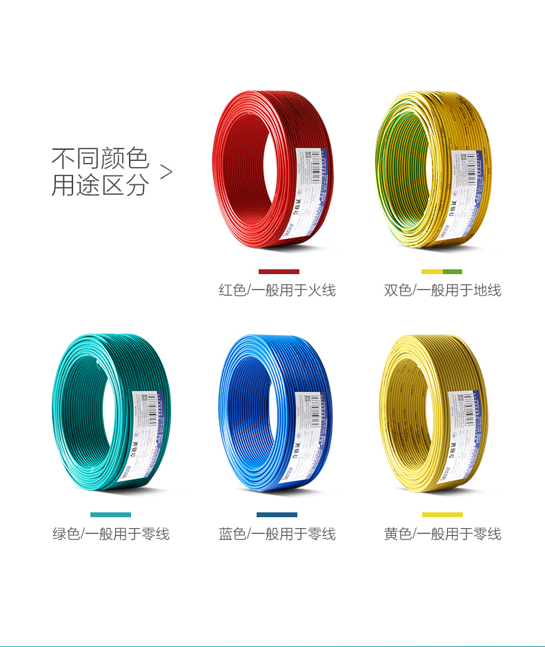 胜华电线质量管理体系-家装国标铜芯电线厂家型号价格-胜华电缆集团