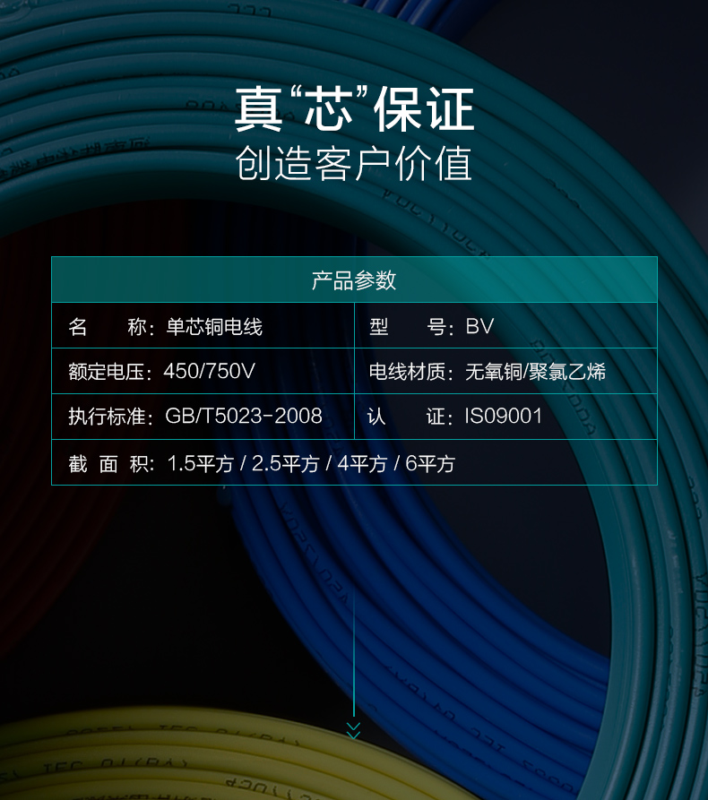 胜华电线规格型号价格-BV国标铜芯家装电线厂家-胜华电缆集团
