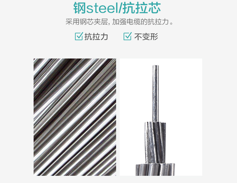 拉伸-钢芯铝绞线胜华架空电缆厂家价格