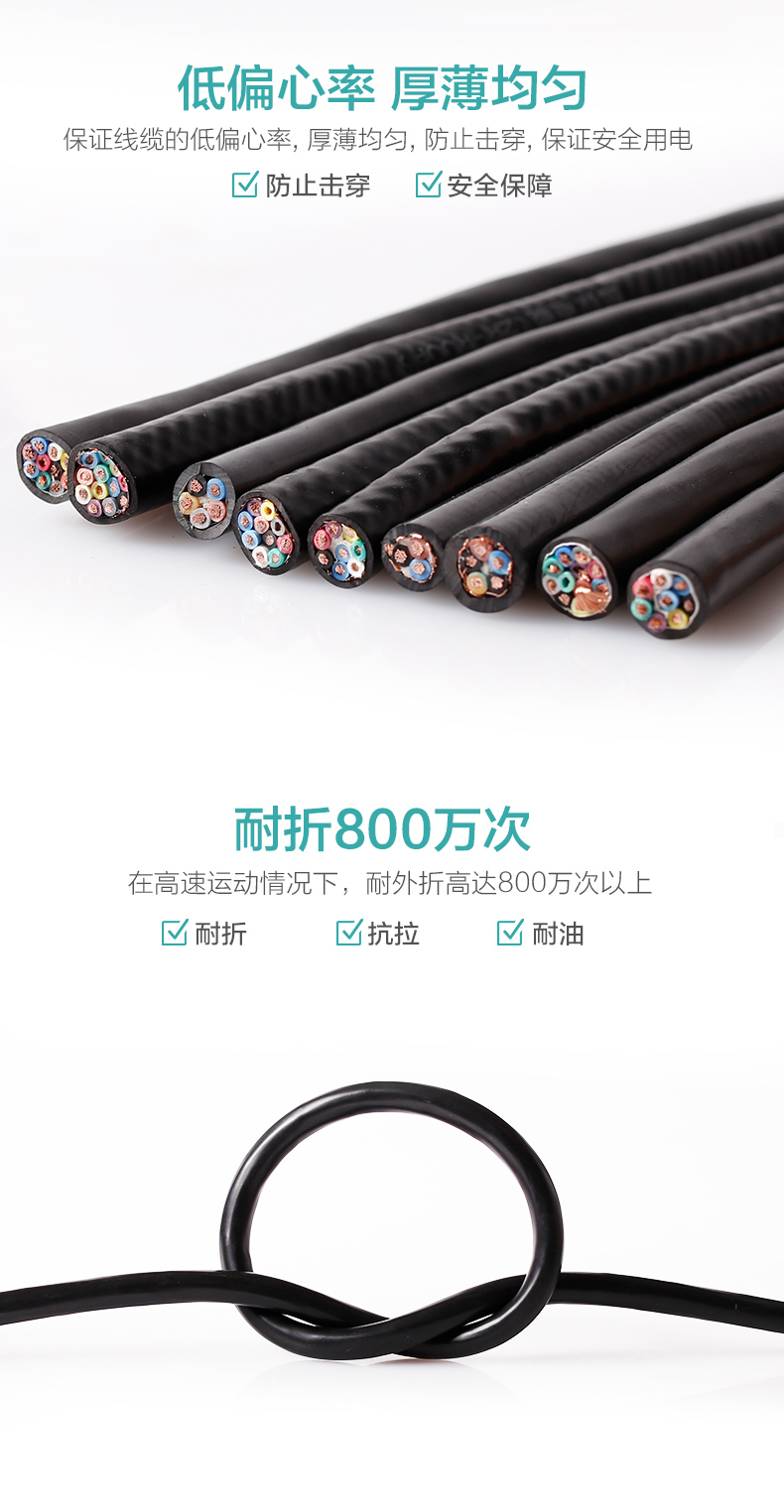 低偏心率-胜华电线KVVRP铜带编织屏蔽控制软铜芯护套控制电缆电线厂家