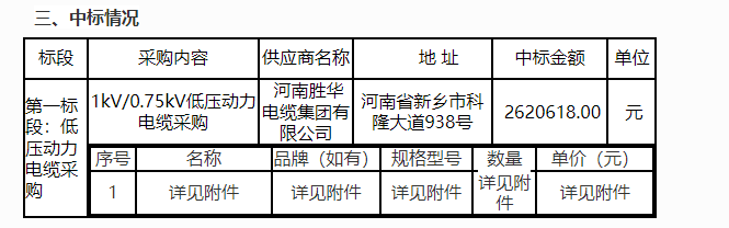 河南胜华电缆集团中标河南恒晖精细化工有限责任公司262万电缆采购项目