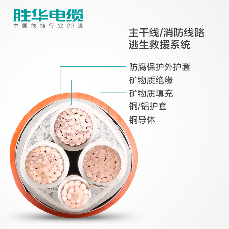 胜华电缆RTTZ/BBTRZ/NG-A/BTLY矿物质绝缘铜芯电缆