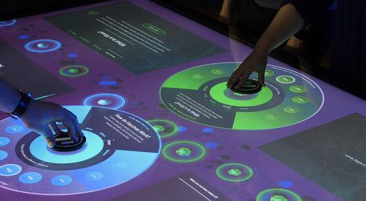 物体识别屏交互系统