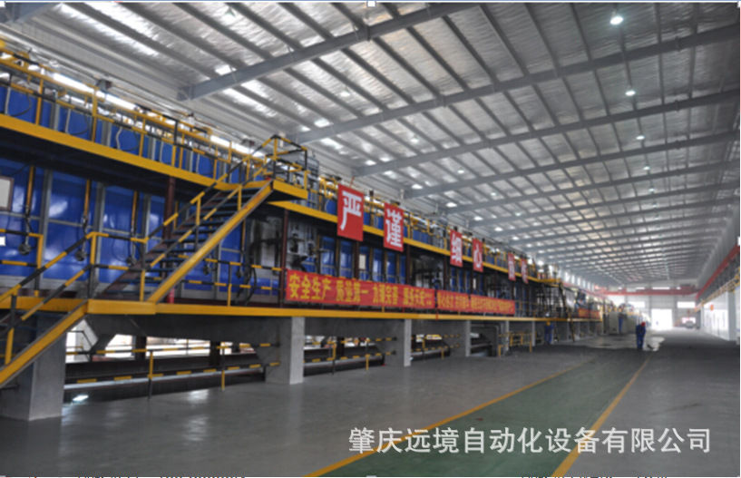 连续退火酸洗生产线電氣傳動控制系統