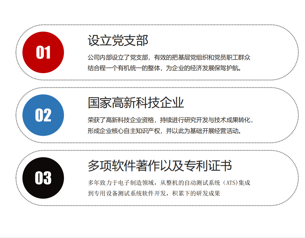 圖（tú）片展示（shì）