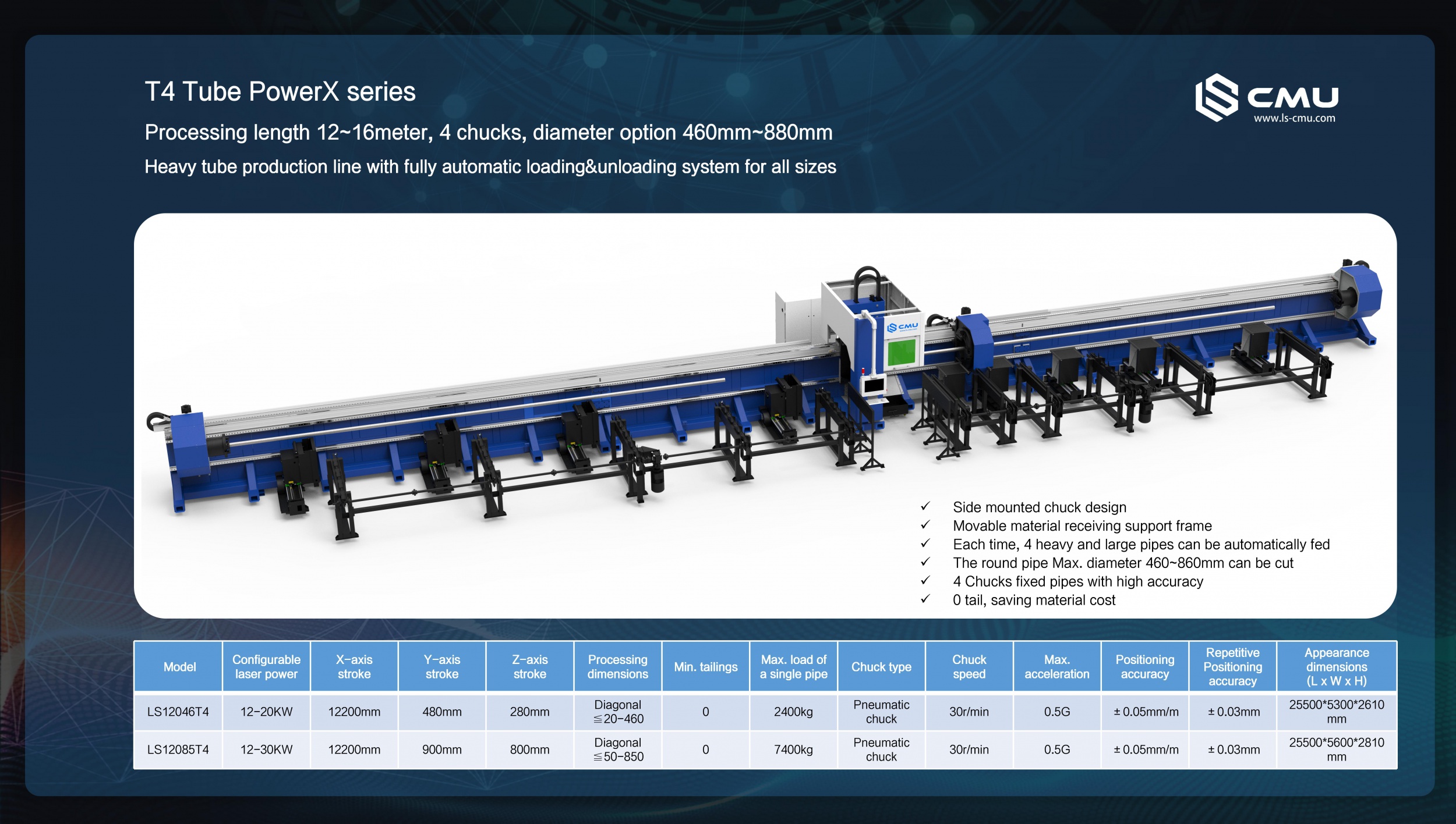 T4 Tube PowerX series heavy tube production line Laser cutting and ...