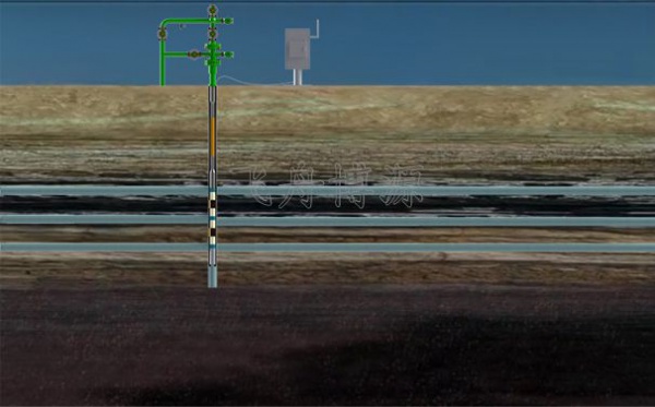 ICCP分層注水系統