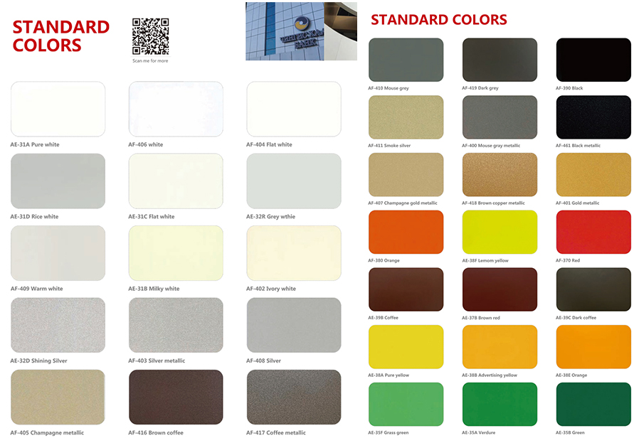 圖片展示（shì）