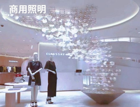 图片展示