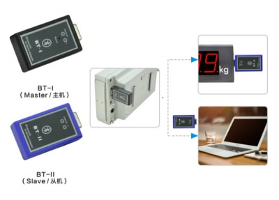 蓝牙串口适配器