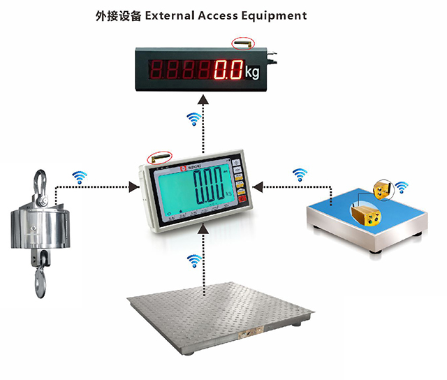 XK3119P-E 大显示称重仪表 big display weighing indicator