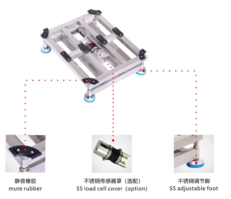 ACS-ECR-电子平台秤系列