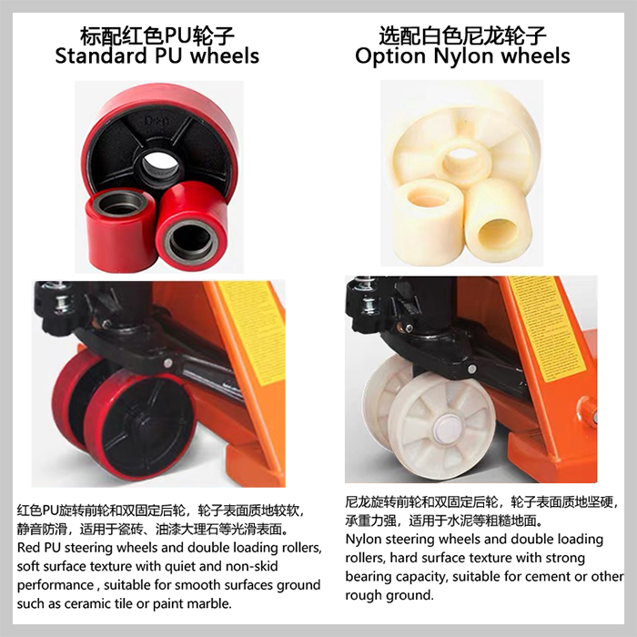 CAC-CWD系列叉车秤