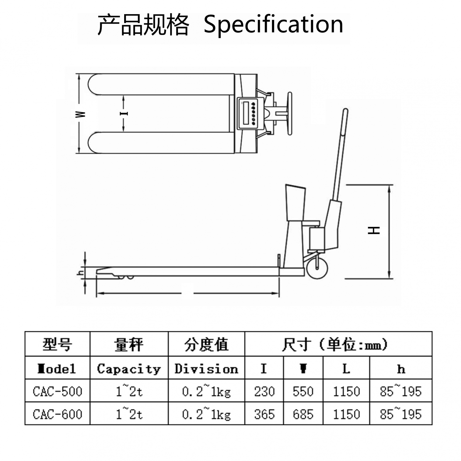 CAC-CWD系列叉车秤