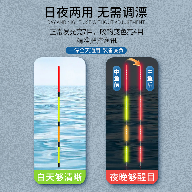 利来国际浮漂轻口鲫鱼漂高迅速咬钩变色鲤鱼综合日夜两用电子夜光漂DL-10