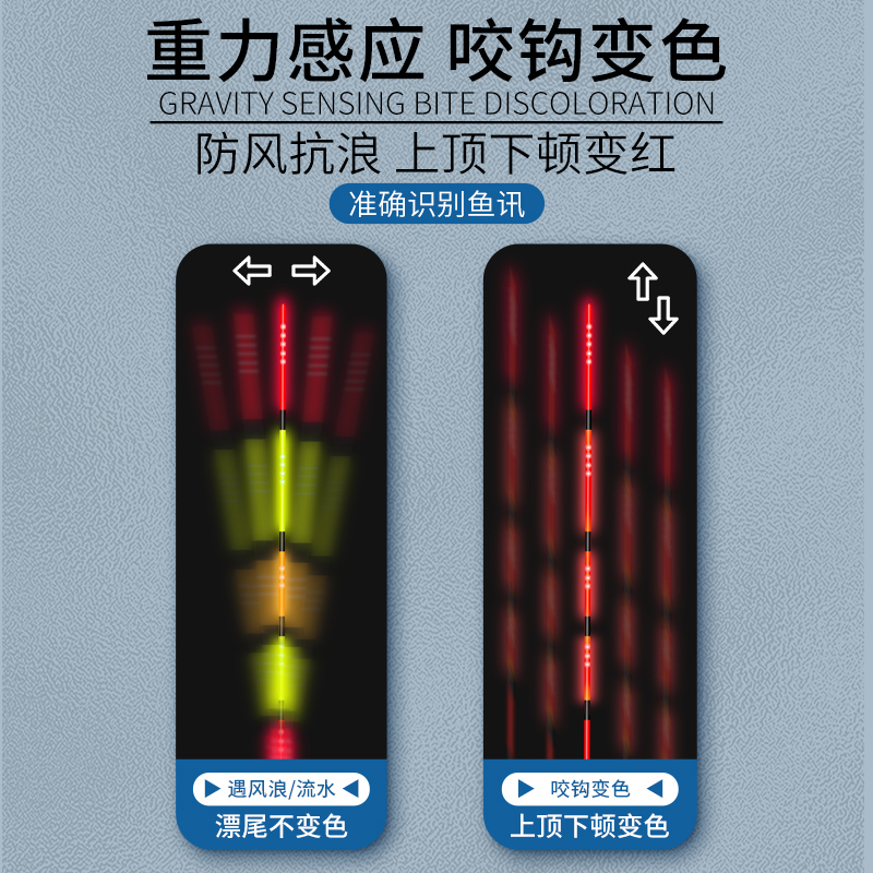 利来国际浮漂轻口鲫鱼漂高迅速咬钩变色鲤鱼综合日夜两用电子夜光漂DL-10