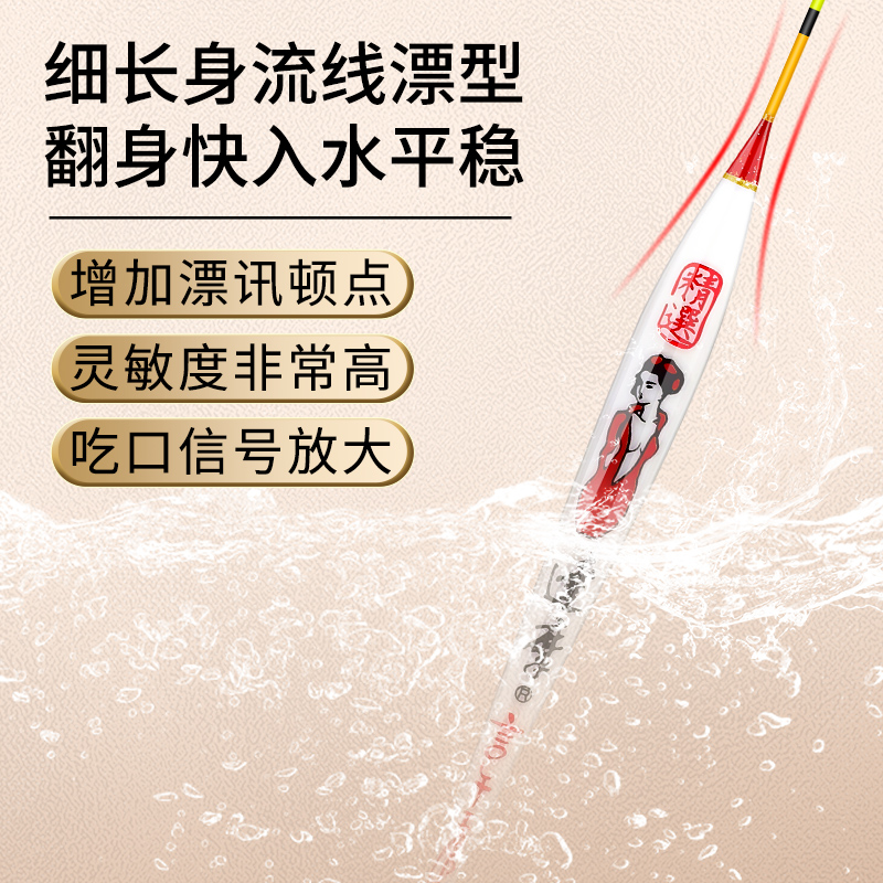 利来国际浮漂女利来国际轻口鲫鱼孔雀羽底钓综合鱼漂KN04