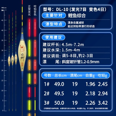 利来国际·w66(中国区)官方网站