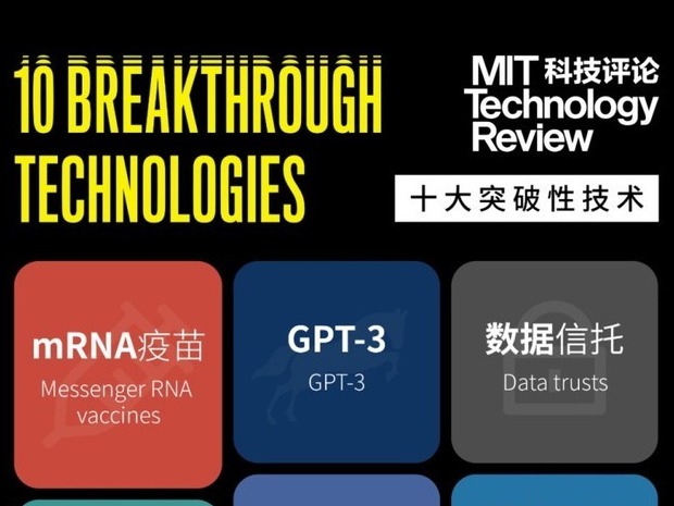 Ten breakthrough tec...