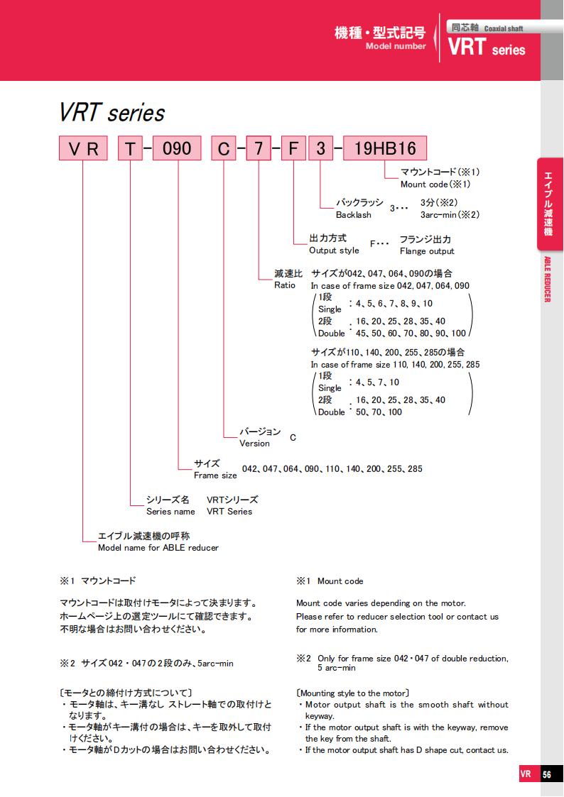 減速機 SHIMPO新宝减速机VRTZ-090L-7-F3-002-28/22伺服电机减速机