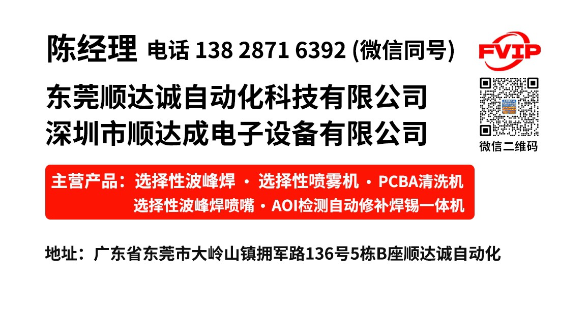 图片展示