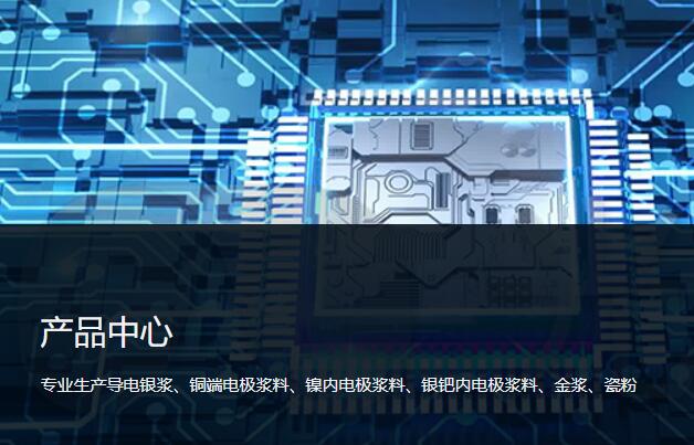 图片展示