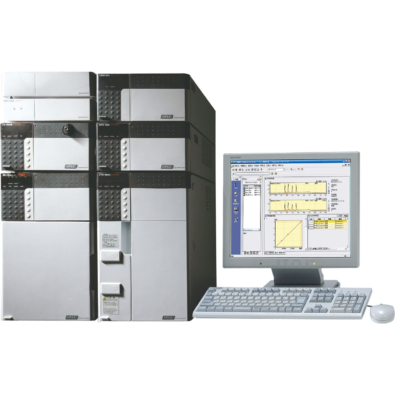 Prominence UFLC 快速LC