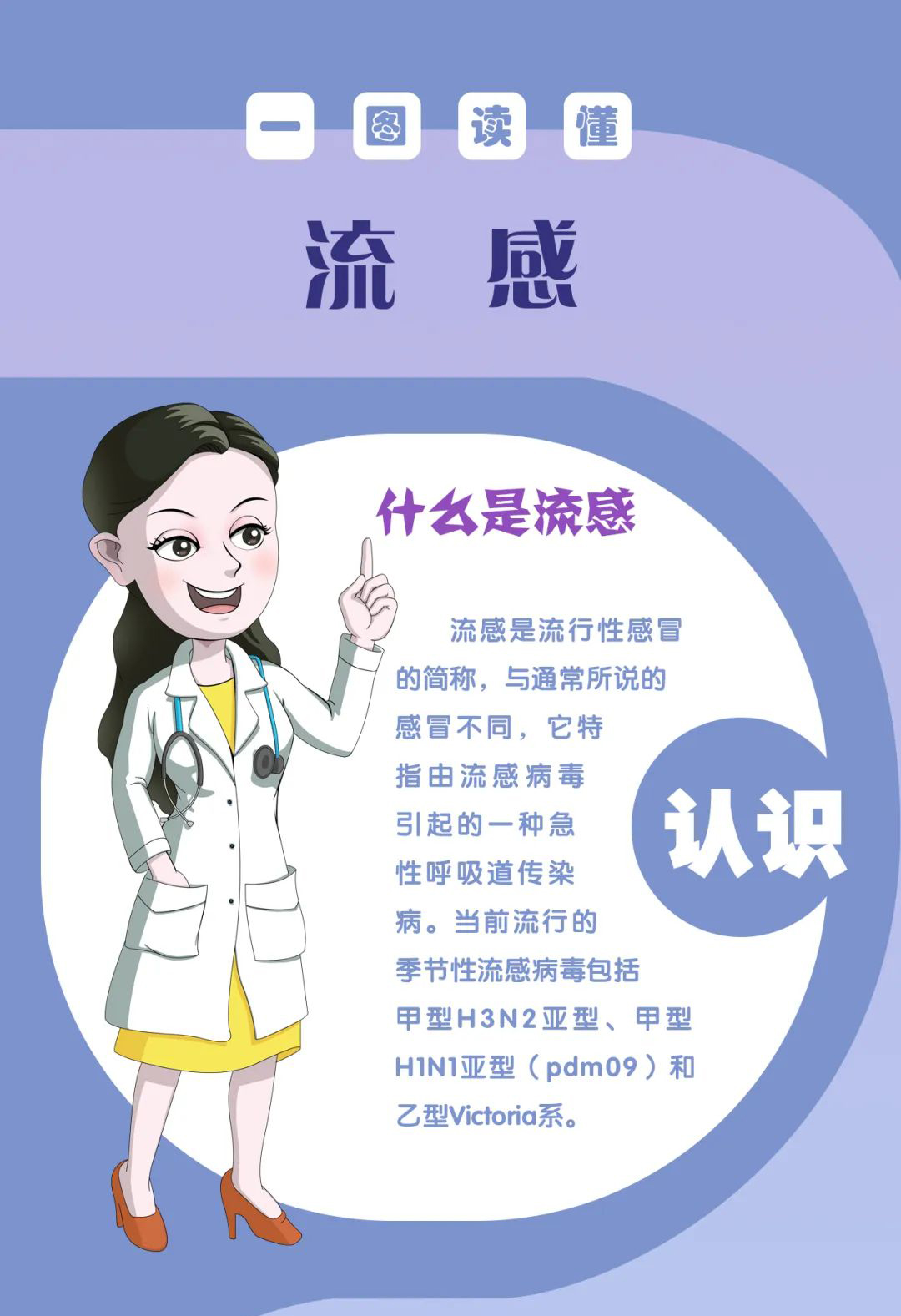 流感来袭！这4类人要特别注意！预防绝招是→