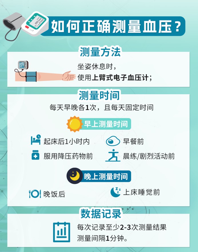 D:\Users\Desktop\诺华\Retainer\25年\3月\【262】查出慢性肾脏病,血压降到14090以内、13080以内差别大吗?\微信图片_20250227181630.png微信图片_20250227181630