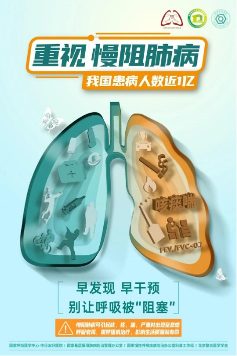 世界慢阻肺日丨警惕这个“沉默的呼吸杀手”