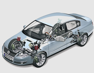 汽车零部件 汽车零部件