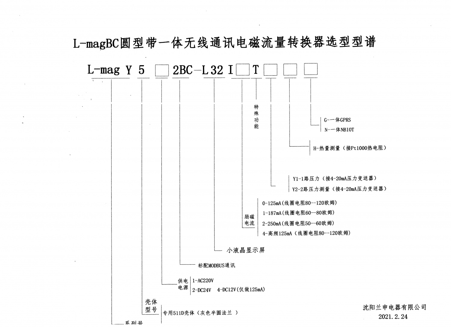 BC圆形一体无线通讯型谱