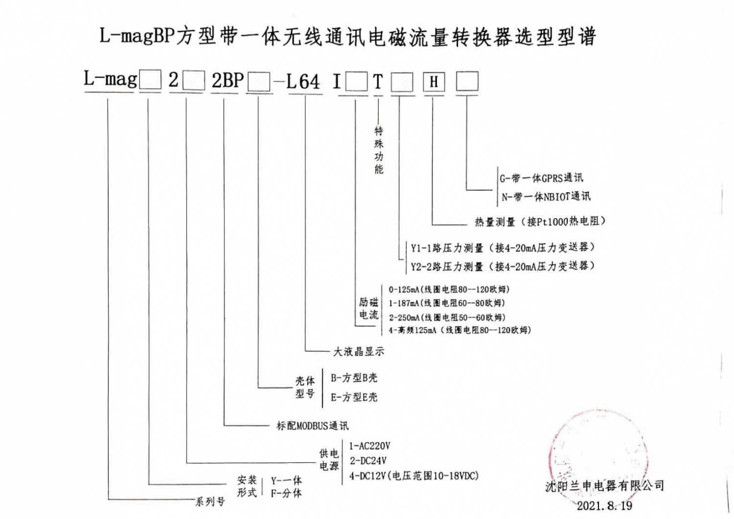 BP方型无线通讯型谱
