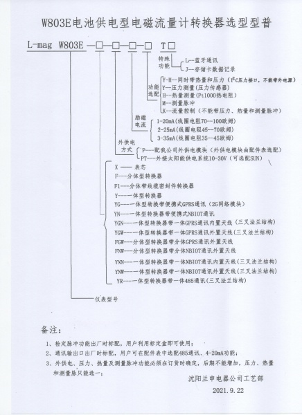 W803E型谱