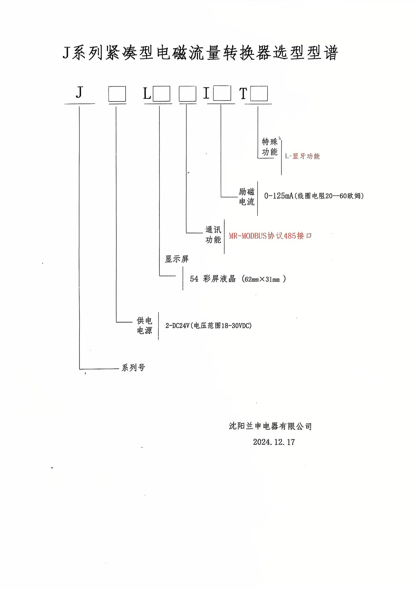 J系列紧凑型型谱
