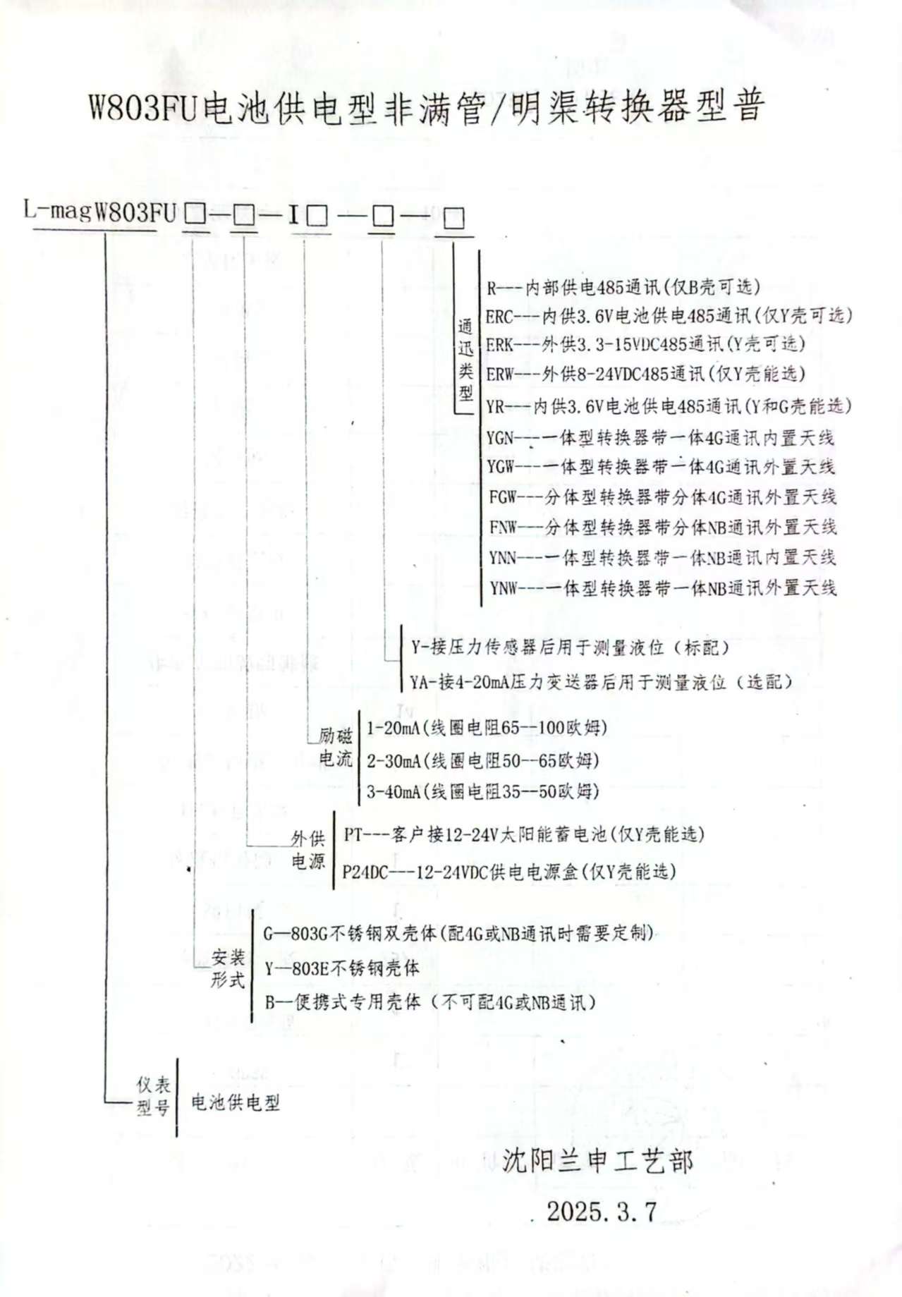W803FU电池供电非满管 