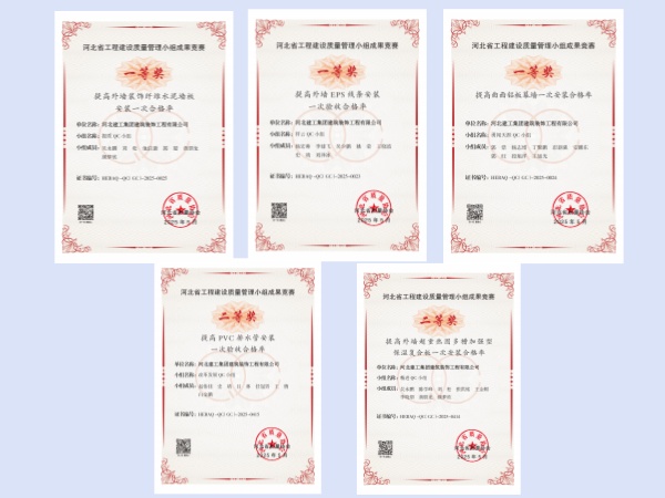 开云(中国)装饰公司五项QC成果荣获省级奖项