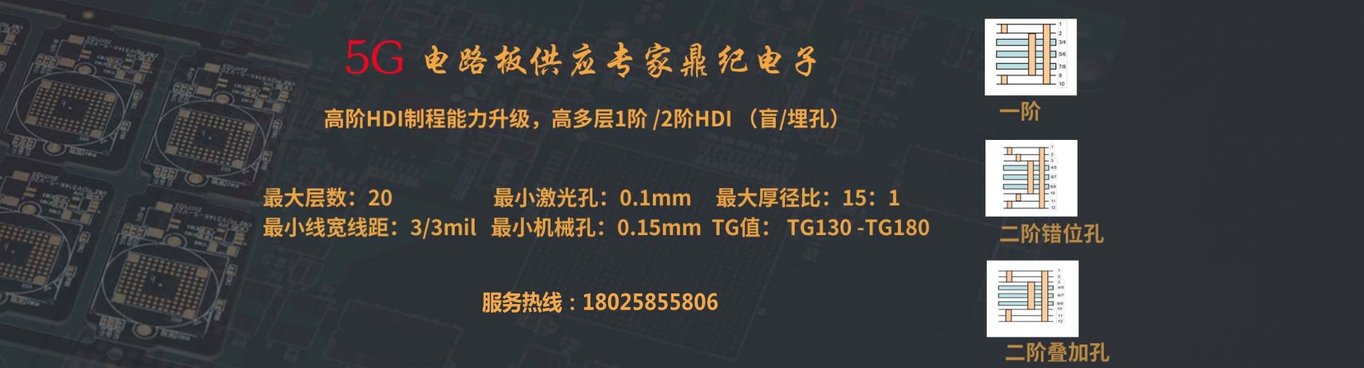 pcb打样