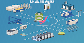 合同能源管理